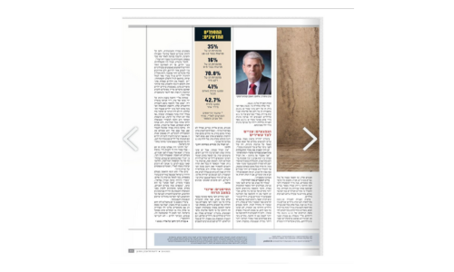 דו"ח אלי לסיכום שנת 2023 קובע זינוק של 34% בדיווחים על התעללות בילדים
