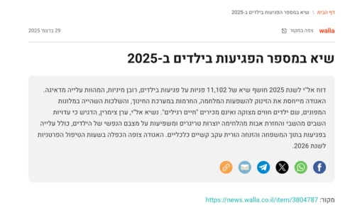 אל"י האגודה להגנת הילד חושפת את נתוני הפניות לשנת 2025