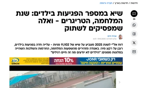 אל"י האגודה להגנת הילד חושפת את נתוני הפניות לשנת 2025